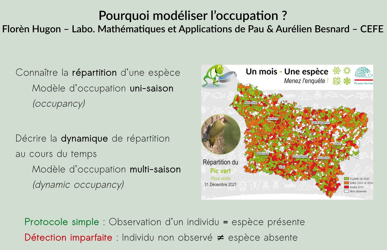 Les Mod Les D Occupation Doana Statistiques R Union